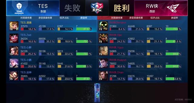 缺乏稳定防